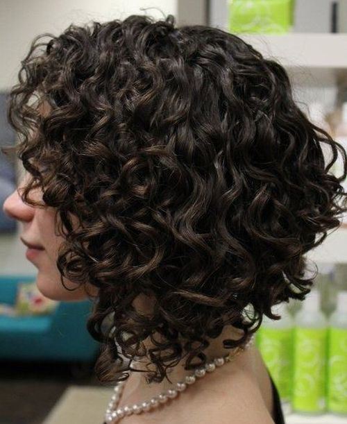 Medium Curly Bob Hairstyle